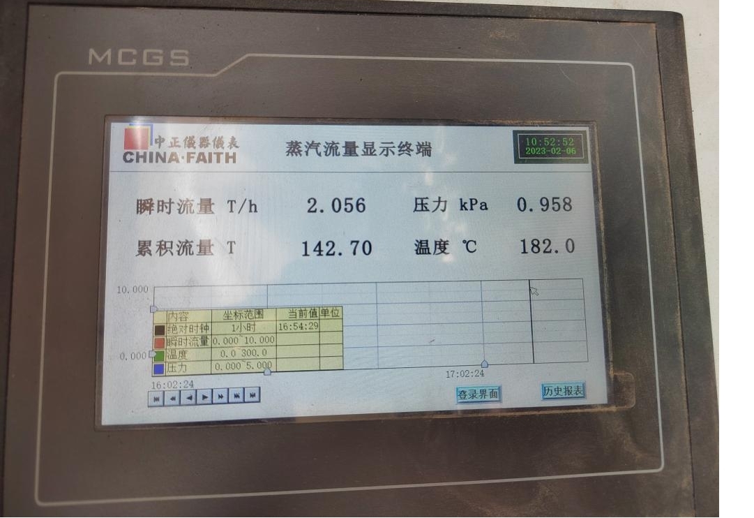 花花牛丨河南花花牛乳業集團鄭州分公司“集中供熱”項目成功投產！